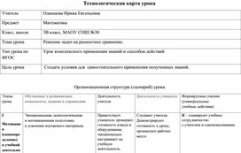 Обложка для материала Технологическая карта урока математики в 3 классе. Тема: "Решение задач на разностное сравнение".
