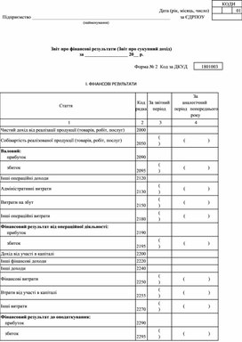 Обложка для материала Звіт про фінансові результати (Звіт про сукупний дохід)