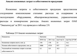 Обложка для материала Анализ косвенных затрат в себестоимости продукции