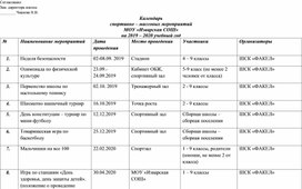 Обложка для материала Календарь спортивно-масовой работы