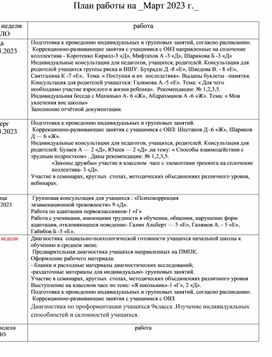 Календарный план педагога-психолога на Март 2023г.