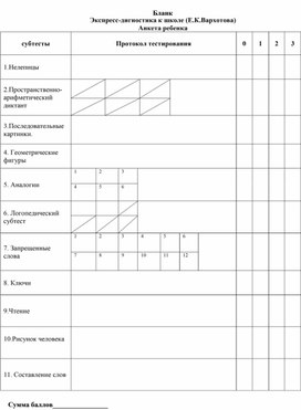 Обложка для материала Для психолога