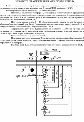 Устройства ограждения железнодорожного переезда