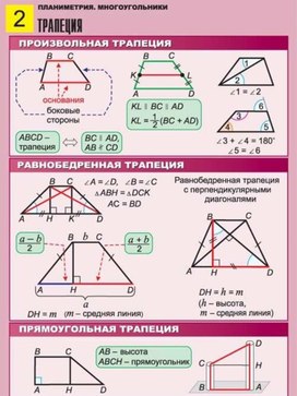 Обложка для материала трапеция