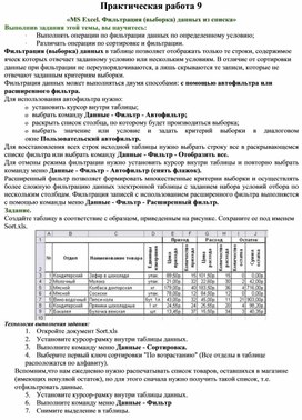Обложка для материала Практические работы в Excel