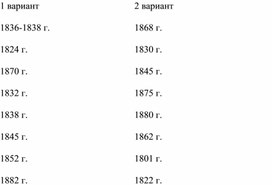 7-8 классы даты по истории Казахстана