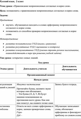 Технологическая карта урока непроизносимые согласные