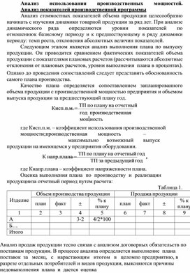 Обложка для материала Анализ     использования     производственных     мощностей. Анализ показателей производственной программы