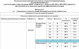 Рабочая программа по математике для 3 класса