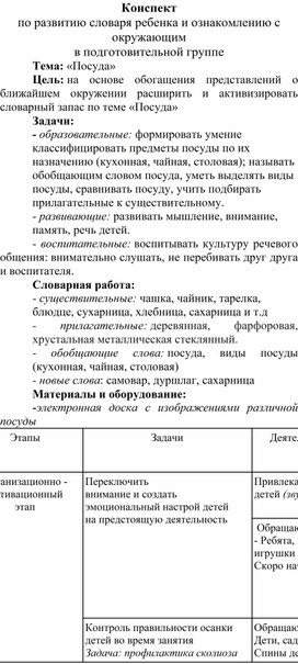 Обложка для материала Конспект занятия в подготовительной логопедической группе по развитию словаря по теме "Посуда"