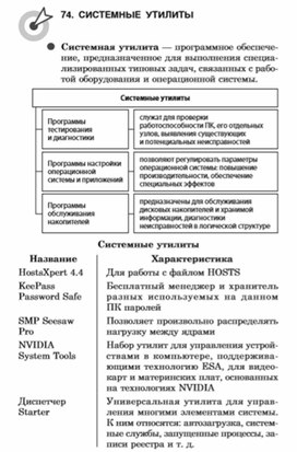 Обложка для материала материалы к урокам информатики и ИКТ 7 класс