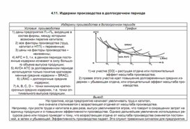 Обложка для материала издержки производства
