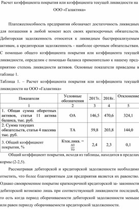 Обложка для материала Расчет коэффициента покрытия или коэффициента текущей ликвидности на ООО «Галактика»
