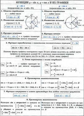 Обложка для материала математика