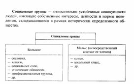 Обложка для материала Обществознание_в_схеме_и_таблице_100