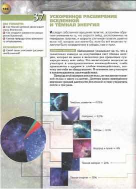 Обложка для материала астрономия 10-11 кл_ускоренное расширение вселенной