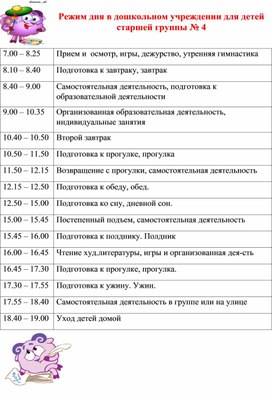 Режим дня в дошкольном учреждении для детей старшей группы