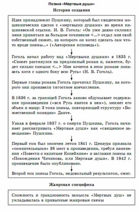 Обложка для материала литература  в схеме