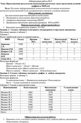 Обложка для материала Лабораторная  работа по информатике и ИКТ
