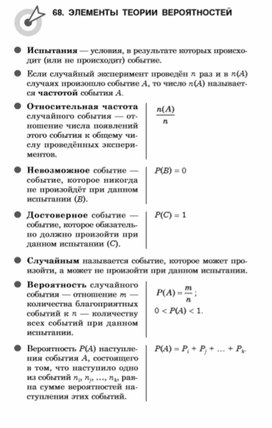 Материал по математике