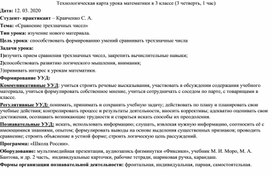 Технологическая карта урока математики в 3 классе (3 четверть, 1 час)