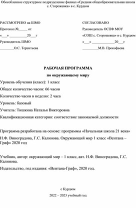 Рабочая программа по окружающему миру 1 класс школа 21 века