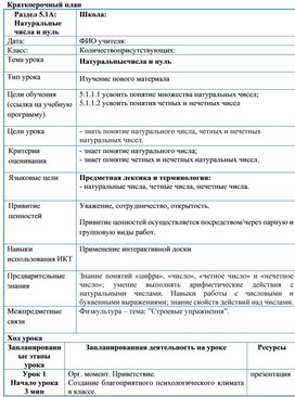 Обложка для материала М5_Натуральные числа_План урока