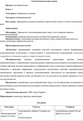 Обложка для материала Технологическая карта урока "На пикник"