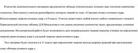 Обложка для материала т аблицы