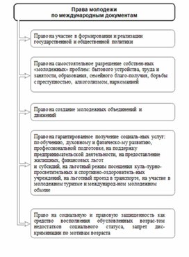 Обложка для материала Обществознание и история_схема_73