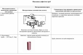 Наплавка дефектов труб