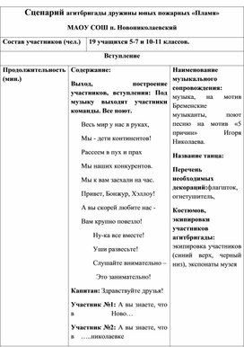 Сценарий Агитбригада юных пожарных МАОУ СОШ п. Новониколаевский