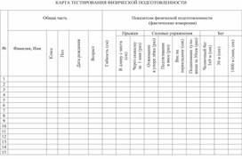 КАРТА ТЕСТИРОВАНИЯ ФИЗИЧЕСКОЙ ПОДГОТОВЛЕННОСТИ