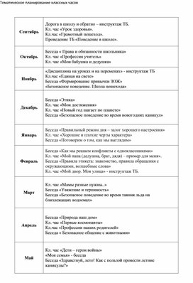 Обложка для материала План классных часов по ТБ