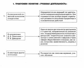 Обложка для материала педагогическая  психология_60
