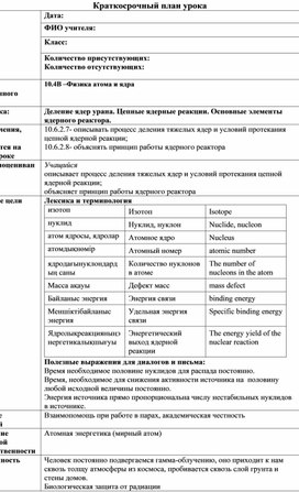 Обложка для материала План урока. Деление ядер урана