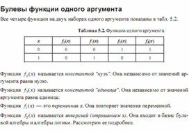 Обложка для материала Трудные_темы_информатики._Сдаем_ЕГЭ_булевы функции одного аргумента
