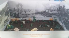 Макет "Ростовская наступательная операция 18 февраля 1943г."
