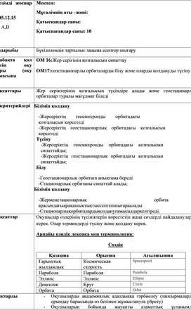 Обложка для материала сабақ жоспары Бүкіләлемдік тартылыс заңына есептер шығару