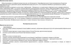 Основное содержание программы по изо разработанной под руководством т я шпикаловой