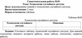 Обложка для материала Самостоятельная работа по теме Технологии случайного доступа