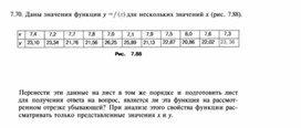 Материал по информатике