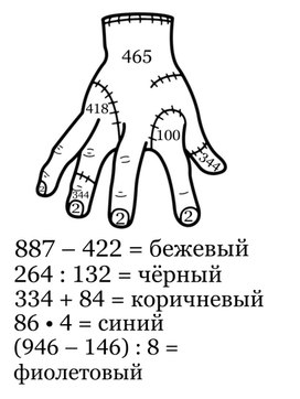 Раскраска по математике