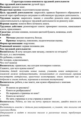 Конспект ремонт книги в подготовительной группе