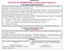 Обложка для материала Материал к урокам по русской литературе