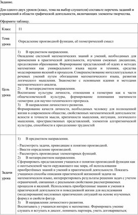 Технологическая карта урока по математике на тему №Производная и ее геометрический смысл"