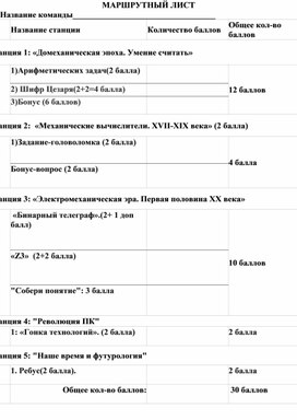 Обложка для материала Внеклассное мероприятие на тему  «История развития вычислительной техники»