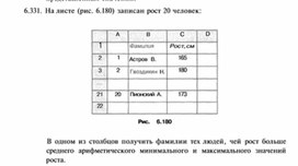 Обложка для материала материал по информатике