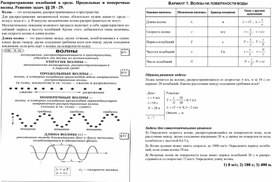 Ресурсный материал к  обобщению темы Законы сохранения. Механические колебания и волны