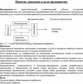 Обложка для материала Понятие, признаки и цели предприятия